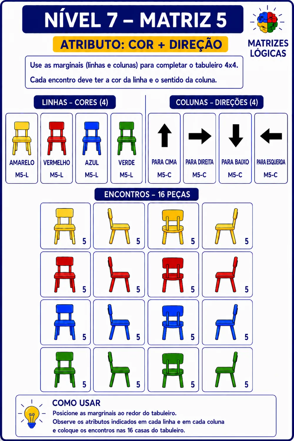 Exemplo de matriz do nível 7: Cor + direção